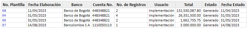 informe-orden-de-operación-fiduciaria-revisar2