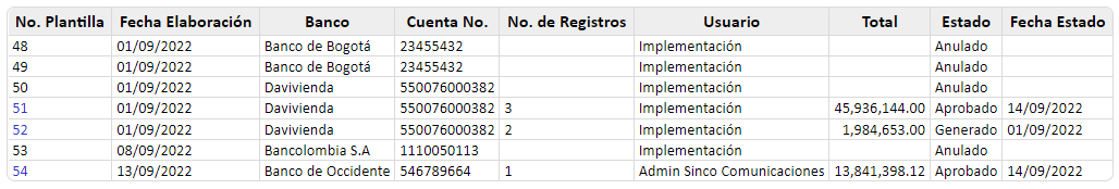 informe-orden-de-operacion-fiduciaria2