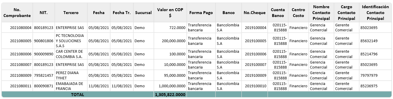 informe-por-formas-de-pago3