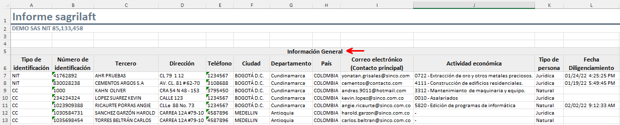 informe-sagrilaft2