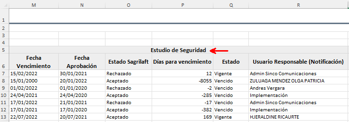 informe-sagrilaft3