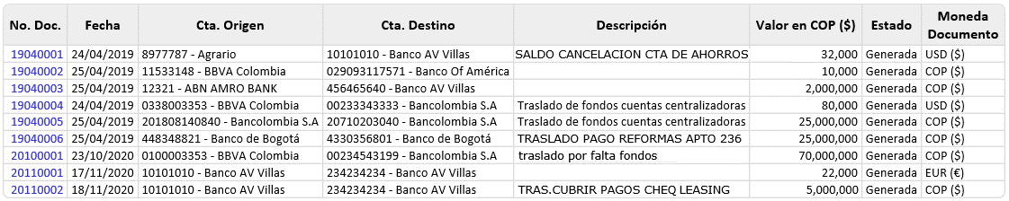 informe-traslado-de-fondos3