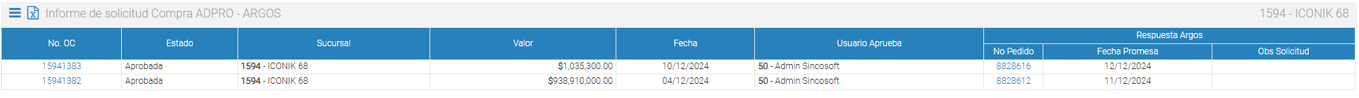 informe_argos