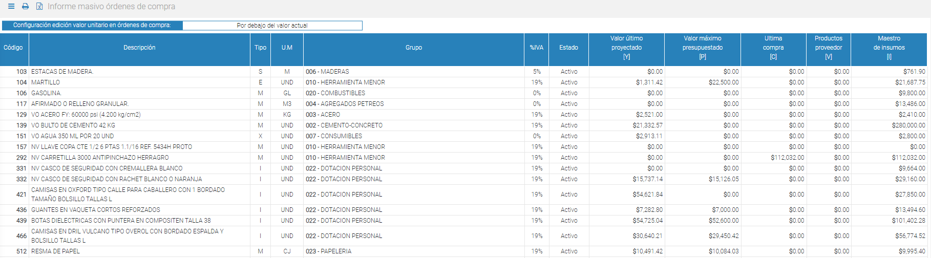 informe_jerarquia