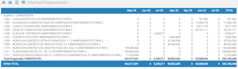 informe_prog_pagos