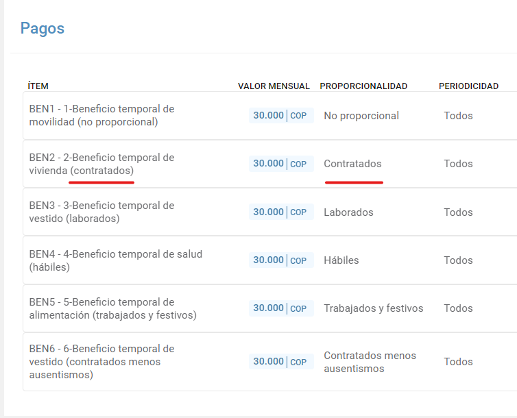 Conceptos fijos en el ingreso del empleado