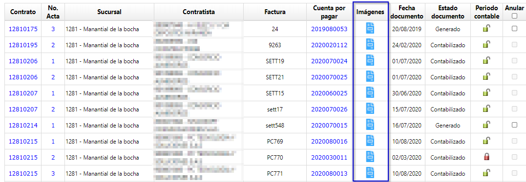 integracionesAnulacionCXPActas