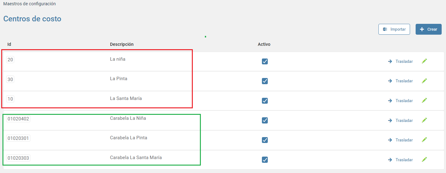 Crear los nuevos centros de costos a trasladar