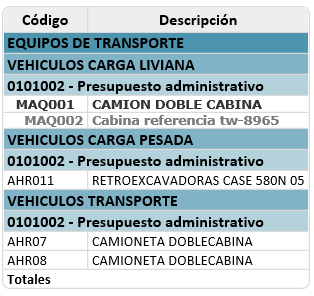 movimiento-de-activos 3