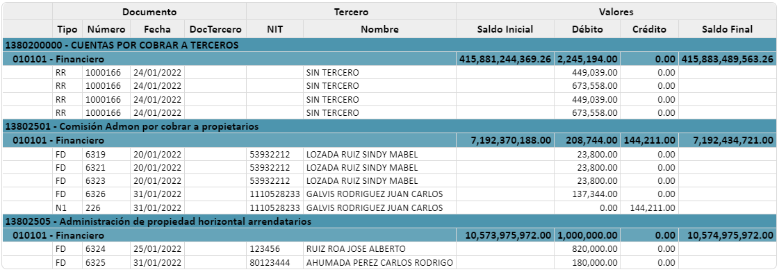 movimiento-por-centros-de-costo6