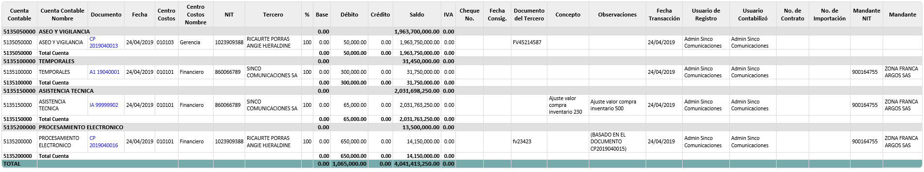 movimiento-por-documento-y-cuenta8