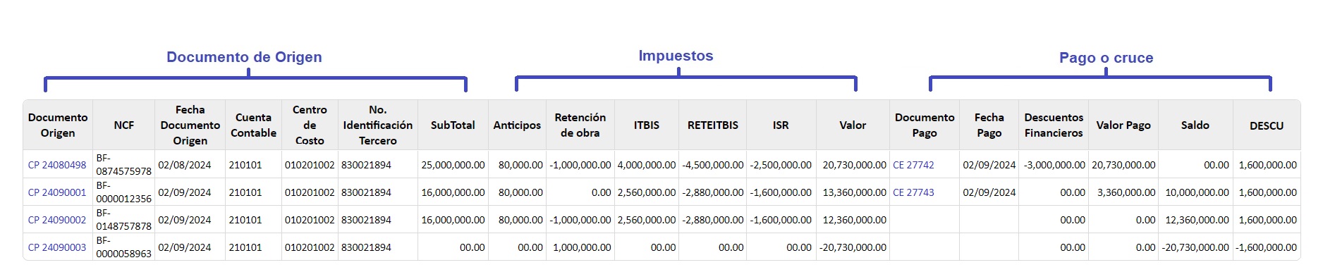 movimientos-e-impuestos-1