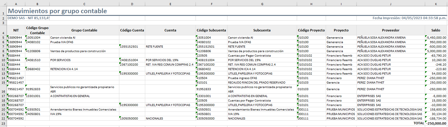 movimientos-por-grupo-contable3