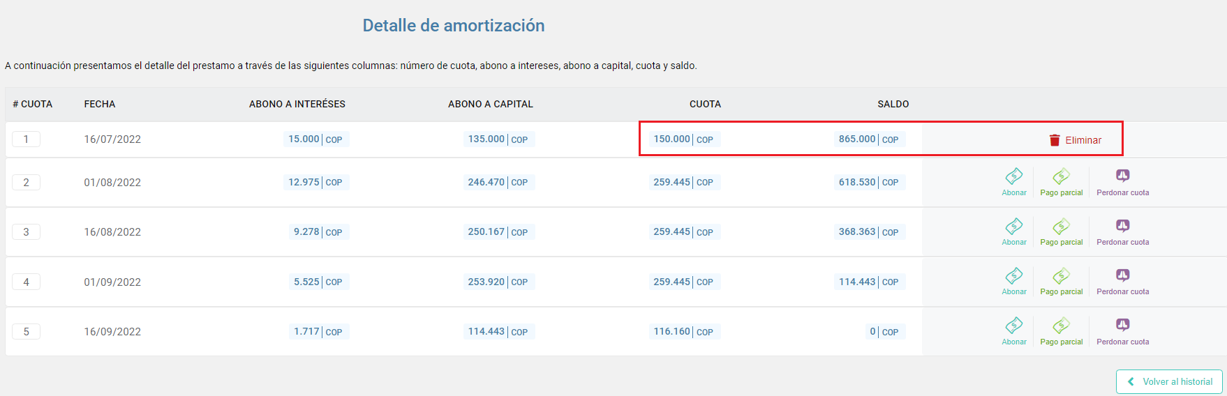 Pago parcial de préstamo registrado