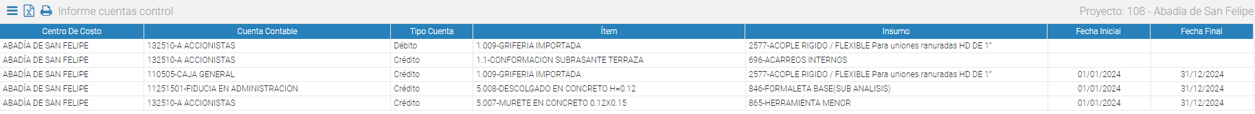 panel_informe_cuentas