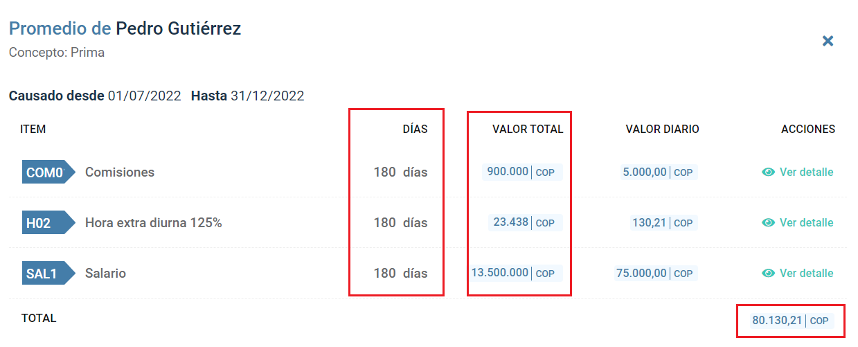 Cálculo del promedio de la prima