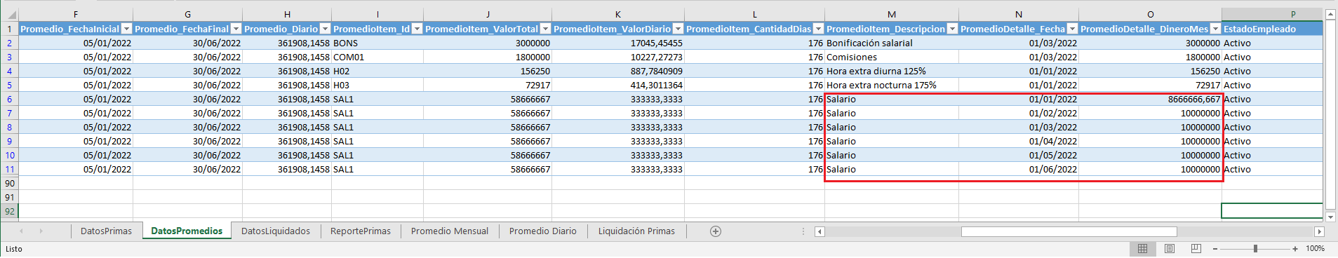 Hoja datos promedios de la prima