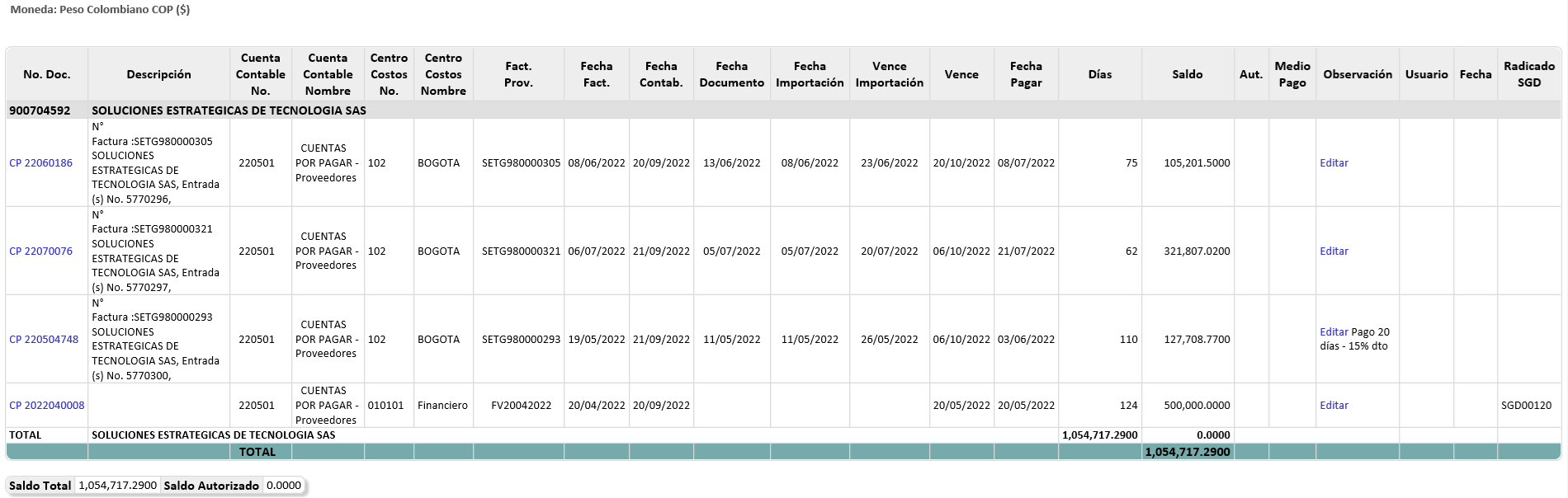 programacion-de-cuentas-por-pagar 3