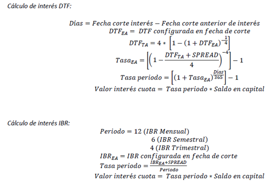 provisión-de-intereses-3