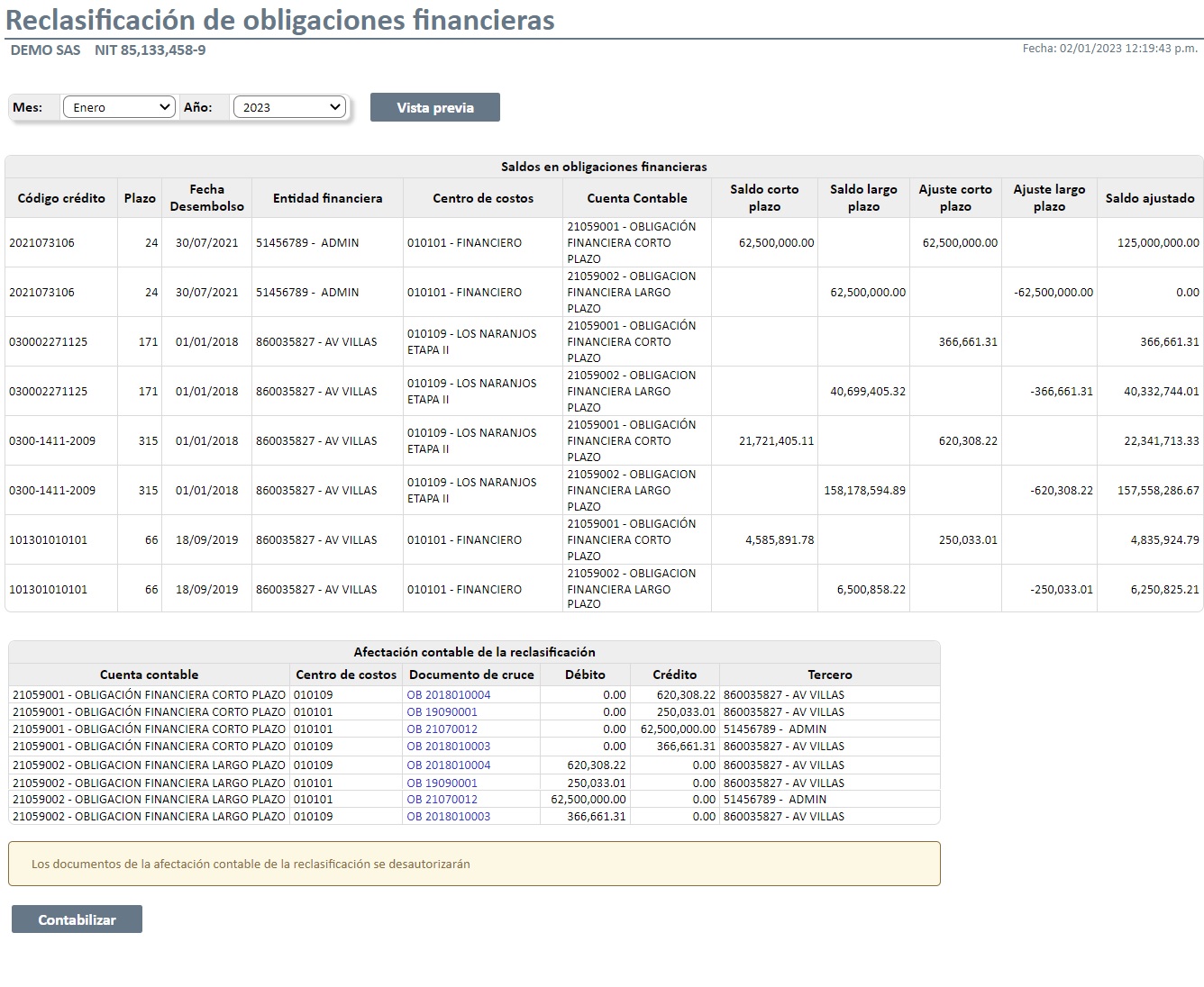 Reclasificación De Obligaciones Financieras