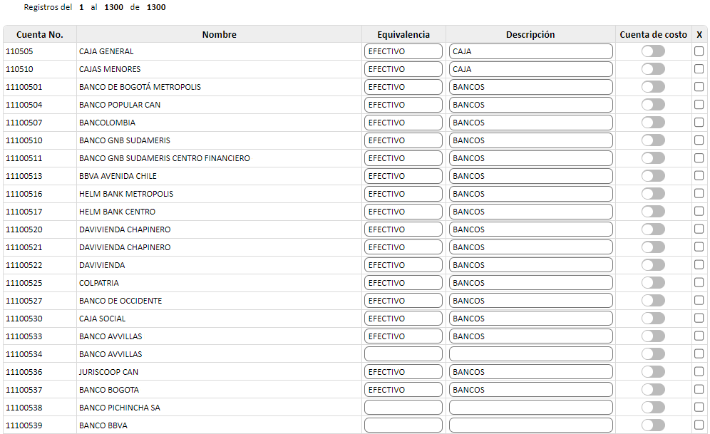 reporte-de-equivalencias5