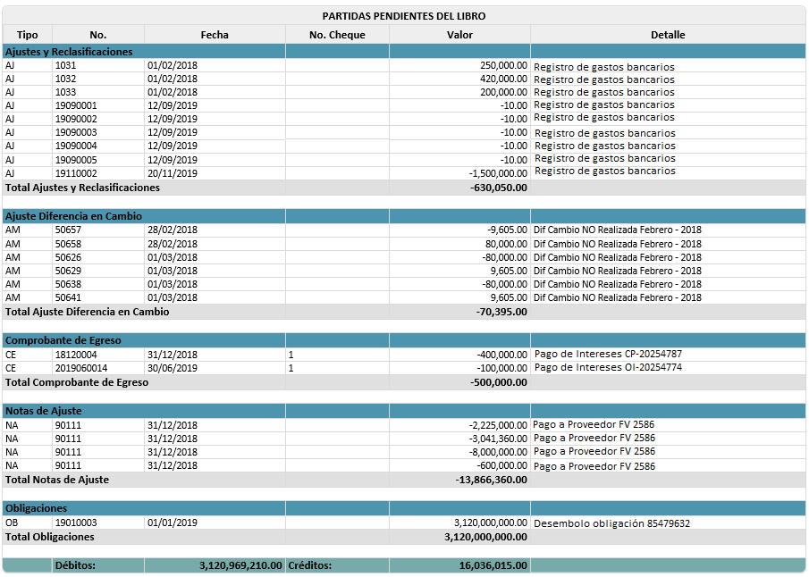 resumen-de-conciliacion5