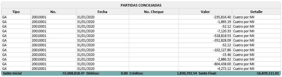 resumen-de-conciliacion6