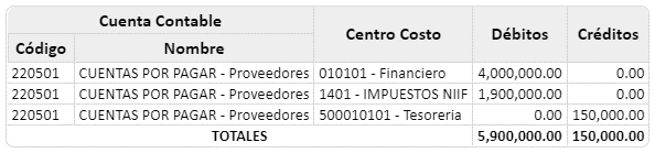 resumen-de-movimientos3