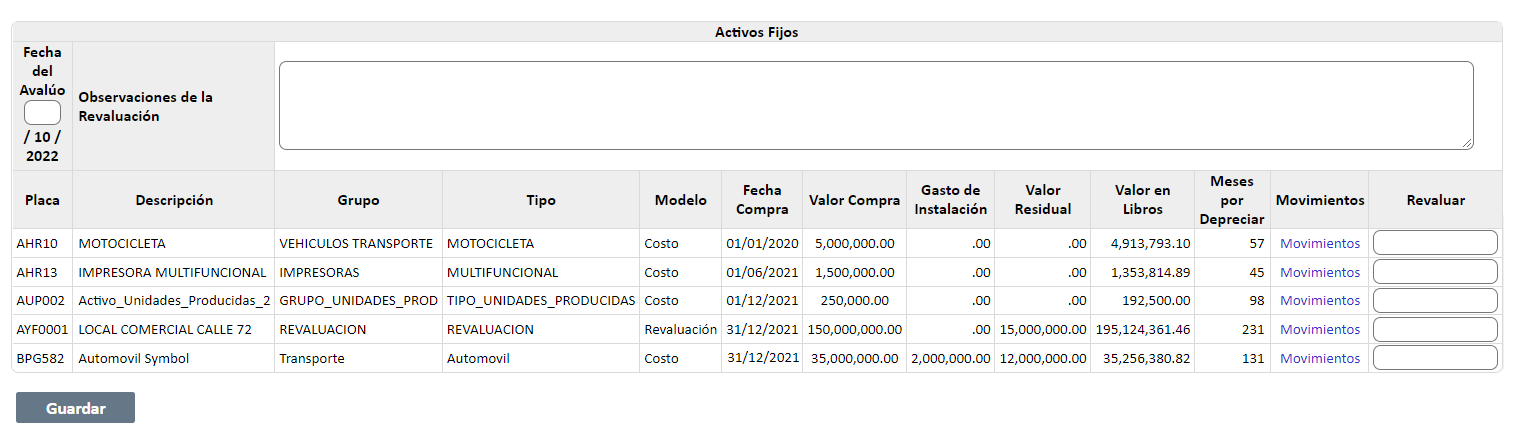 revaluar-activos 3