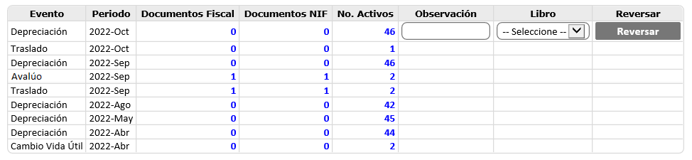 reversion-de-eventos-de-activos-fijos 2