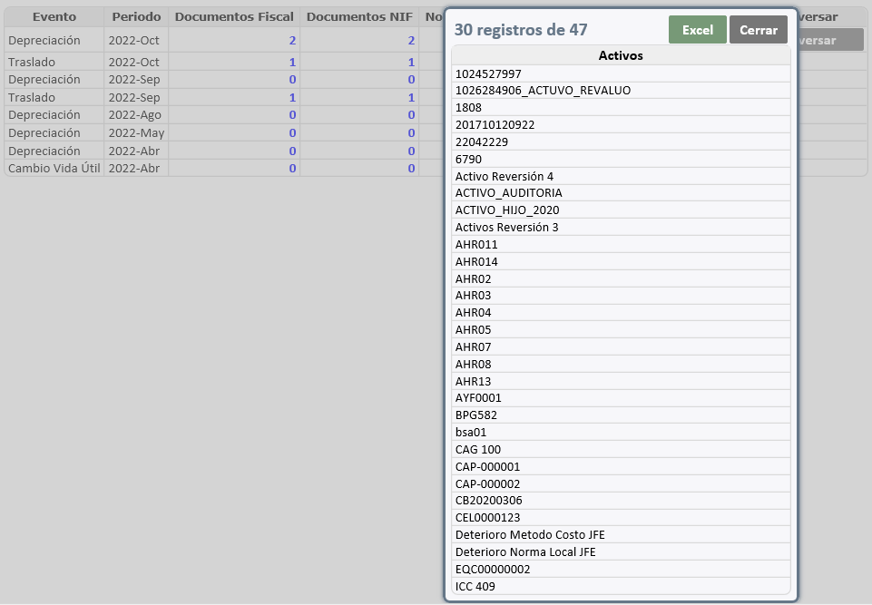 reversion-de-eventos-de-activos-fijos 5