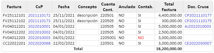 seguimiento-pago-a-proveedores3