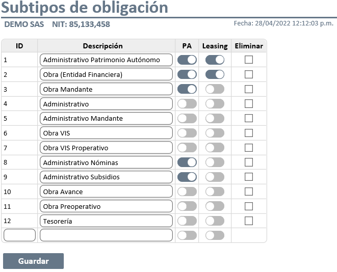 subtipos-de-obligacion 1