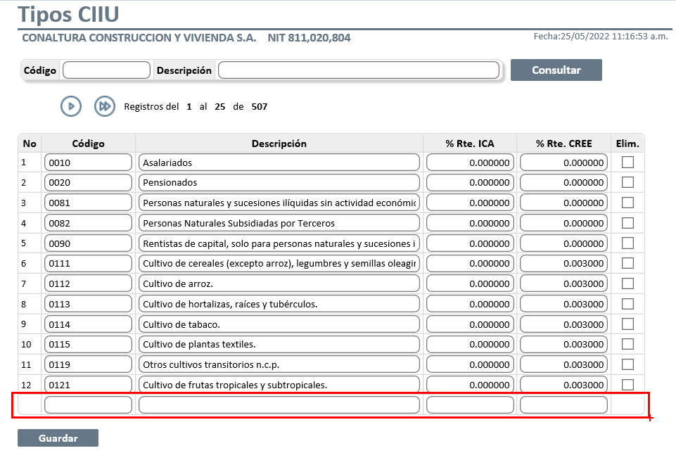 tipos-ciiu3