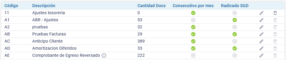 tipos-de-documentos-contables-V2-1.9