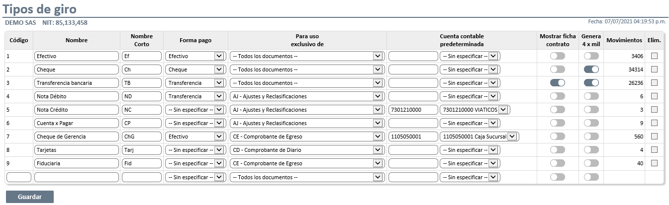 tipos-de-giro1