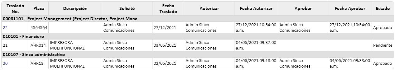 traslado-de-activos 3