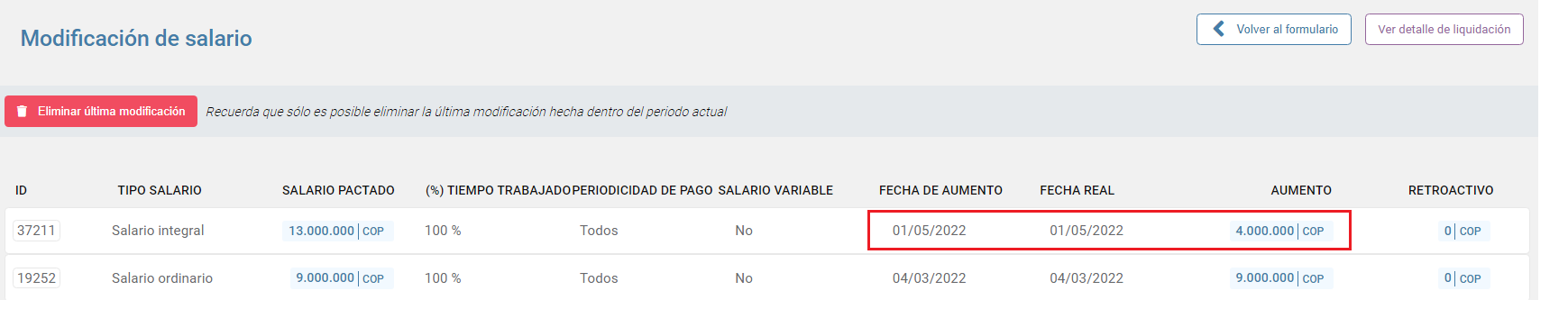 Historial del registro de modificación de salario