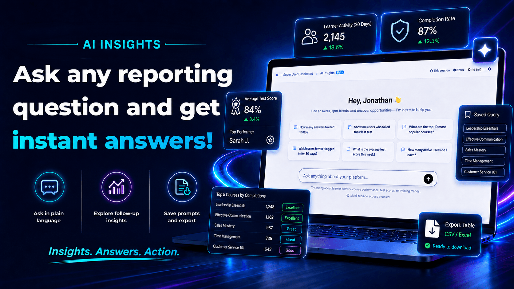 AI Insights