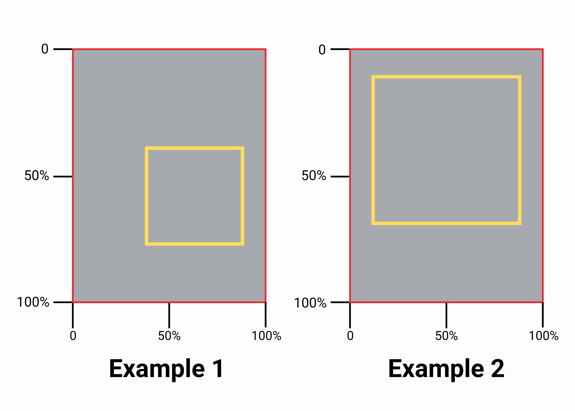 Two examples showing different placements of a square within a larger rectangle.