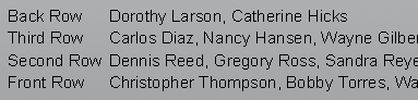 A typical Names List in NeoGroup