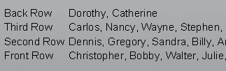 A names list with just the subject's firstname