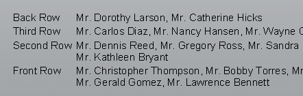 Adding Mr. to all subjects