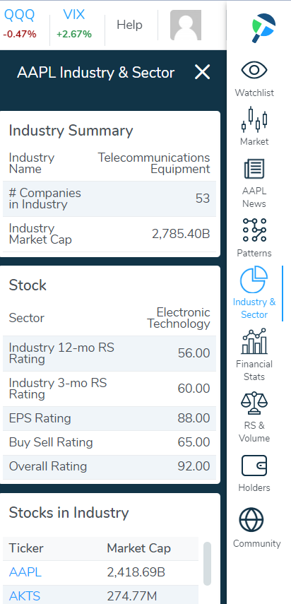 Industry and sector.png