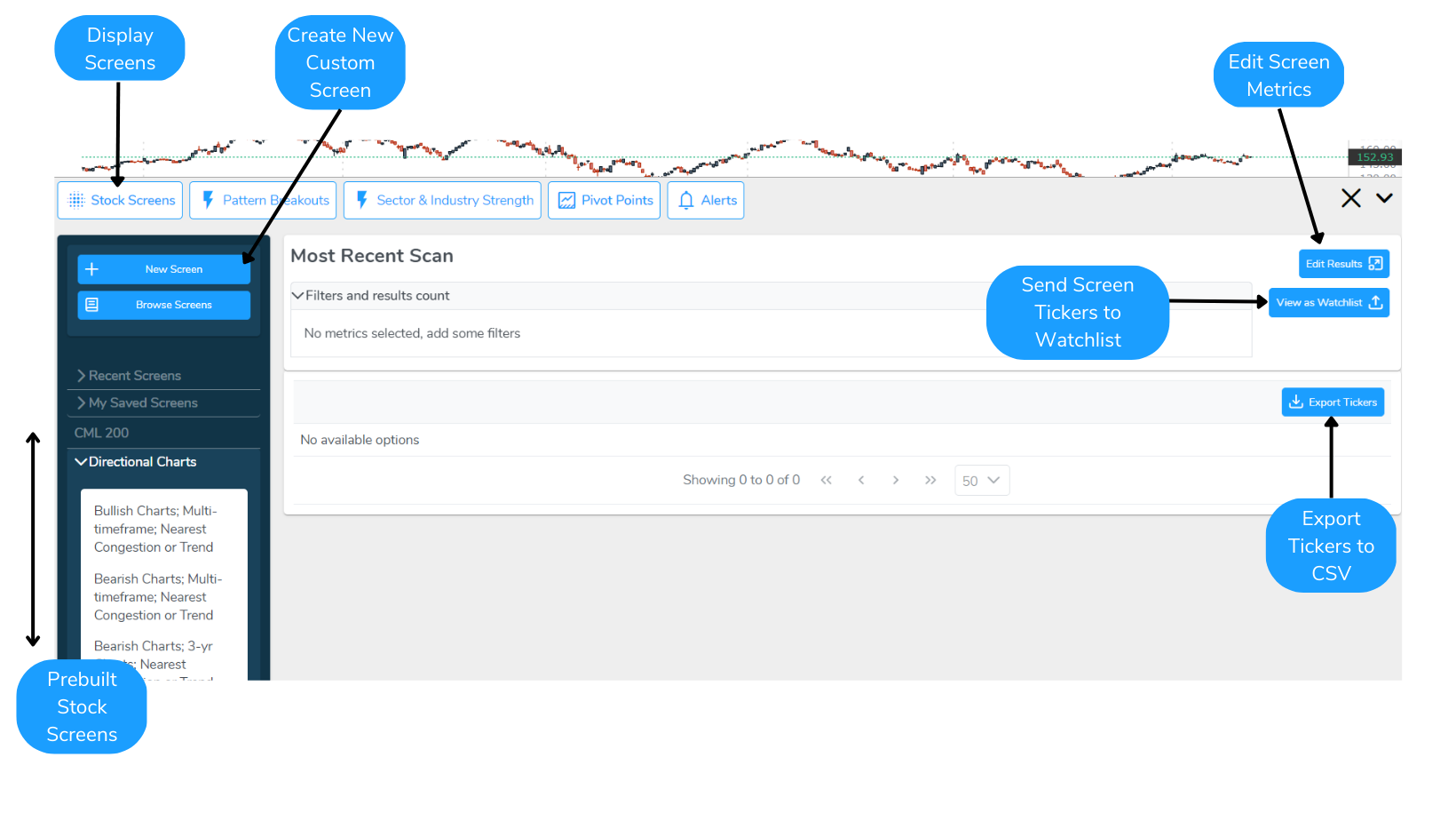 PF Stock Screens Home 3-8-2023 Update.png