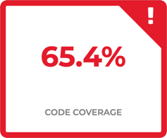 code_coverage_failing.png