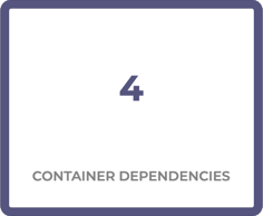 container_dependencies.png