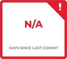 days_since_last_commit_failing_na.png