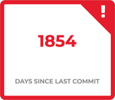 days_since_last_commit_failing.png