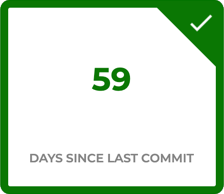 days_since_last_commit_passing.png